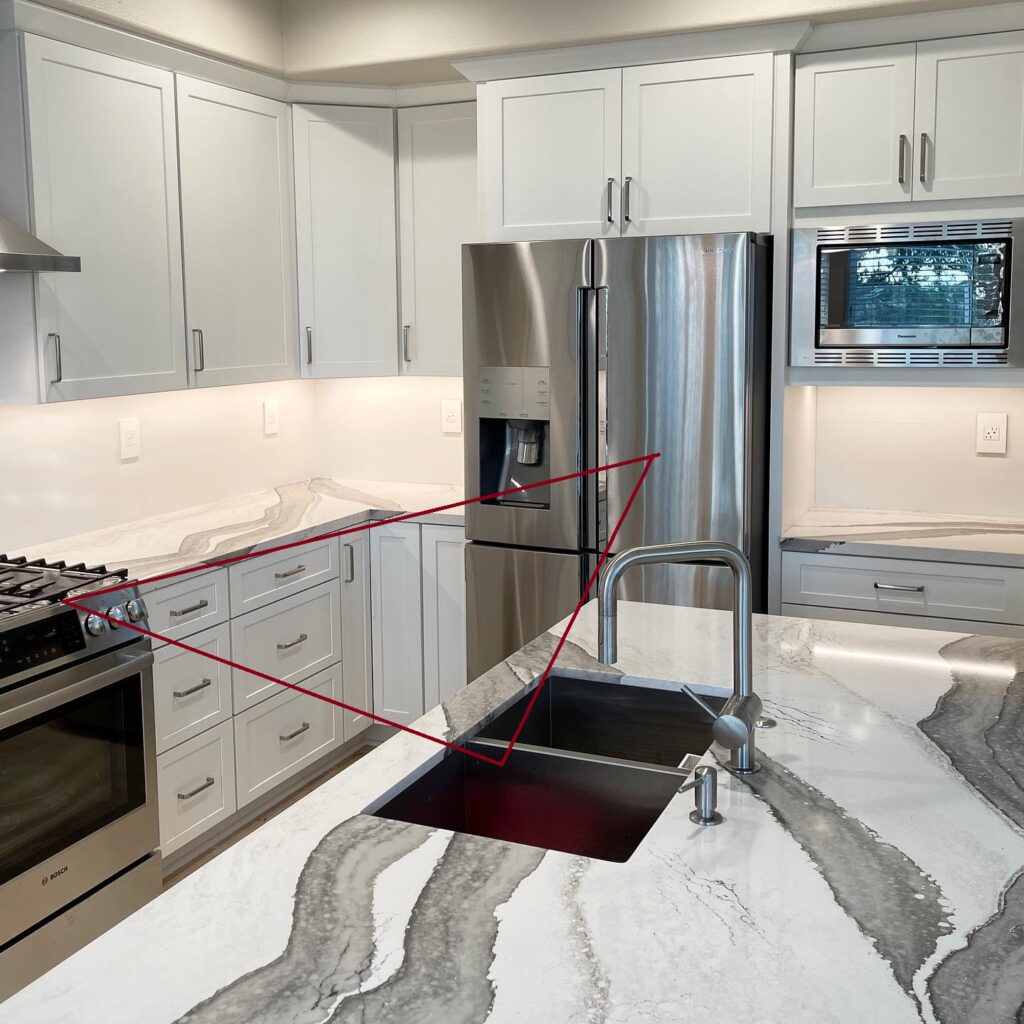 Orange County kitchen contractors shows concept of kitchen triangle using sink, stove, and fridge